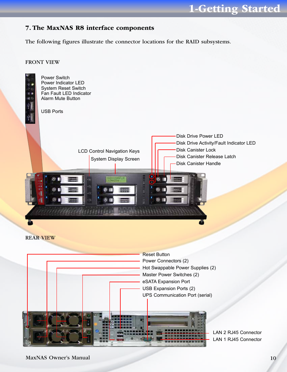 Getting started, The maxnas r8 interface components | MicroNet Technology MAXNAS R8 User Manual | Page 10 / 84