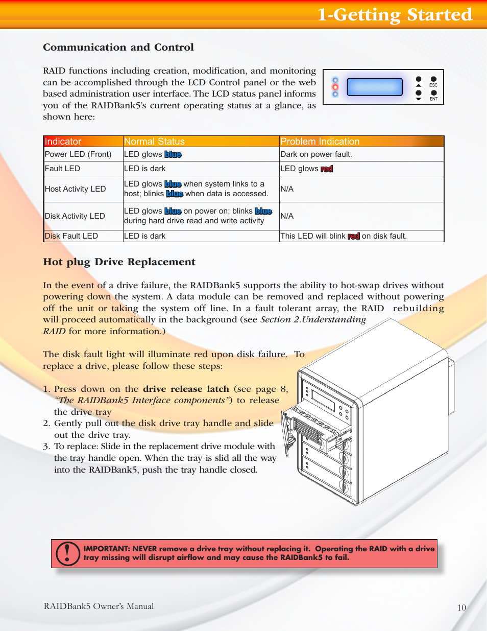 Getting started, Communication and control, Hot plug drive replacement | MicroNet Technology RAIDBANK 5 User Manual | Page 10 / 48