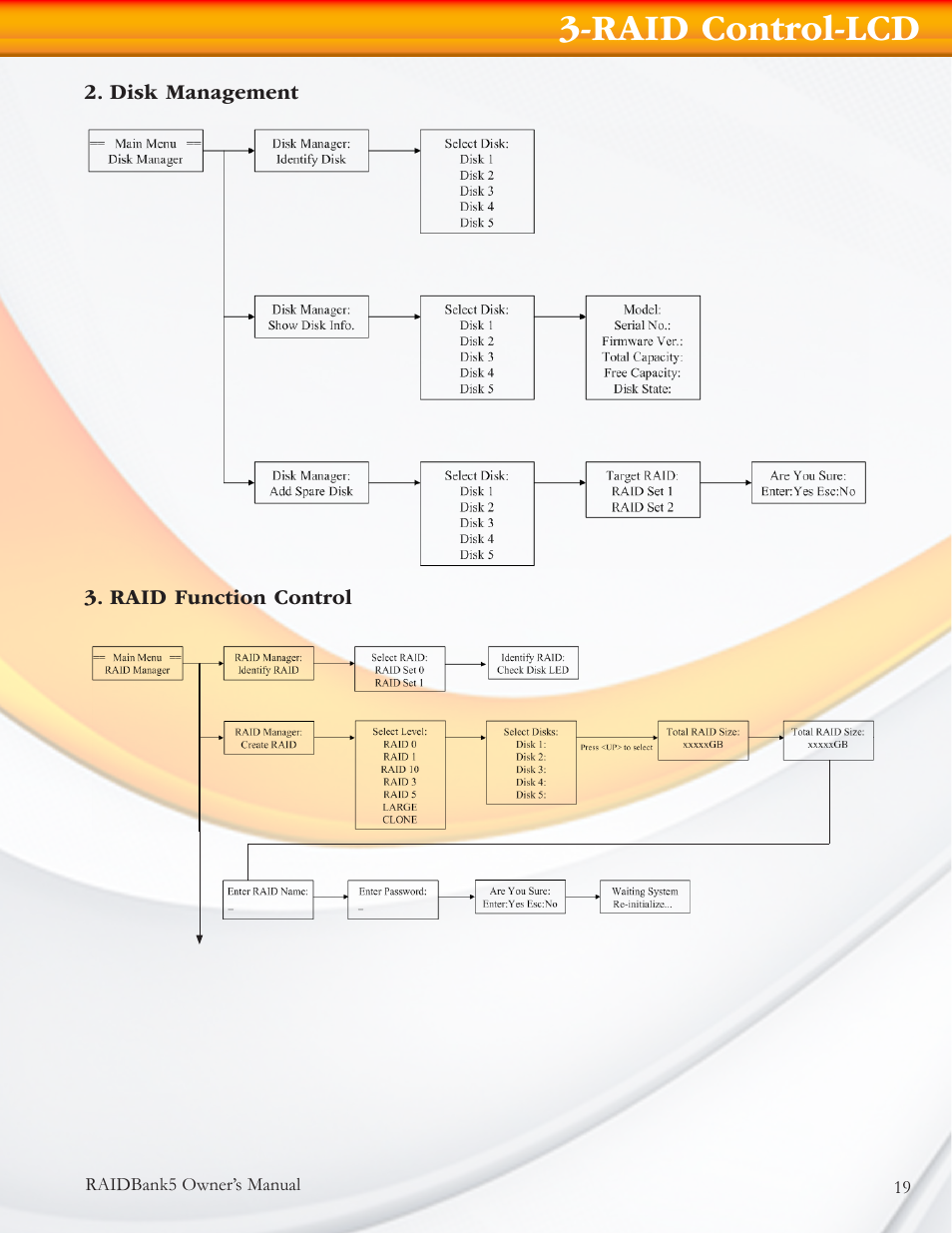 Raid control-lcd | MicroNet Technology RAIDBANK 5 User Manual | Page 19 / 48