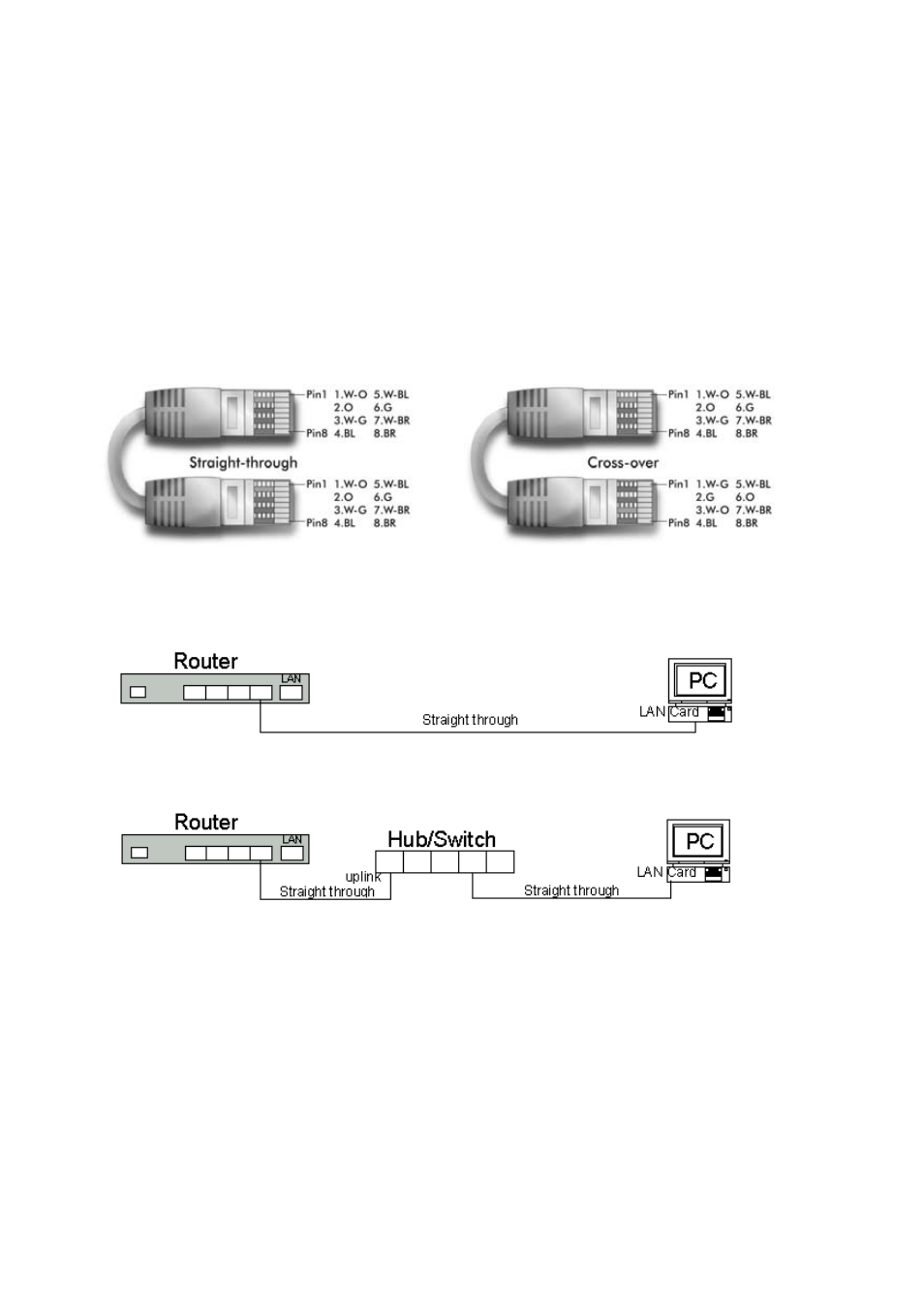 Appendix b cabling | MicroNet Technology SP3367A User Manual | Page 69 / 70
