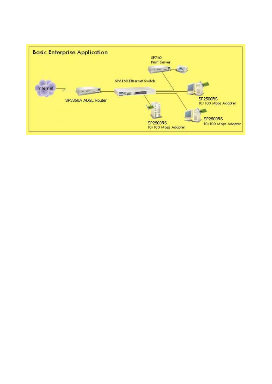MicroNet Technology Micronet EtherFast 10/100Mbps Switch SP616R User Manual | Page 7 / 14
