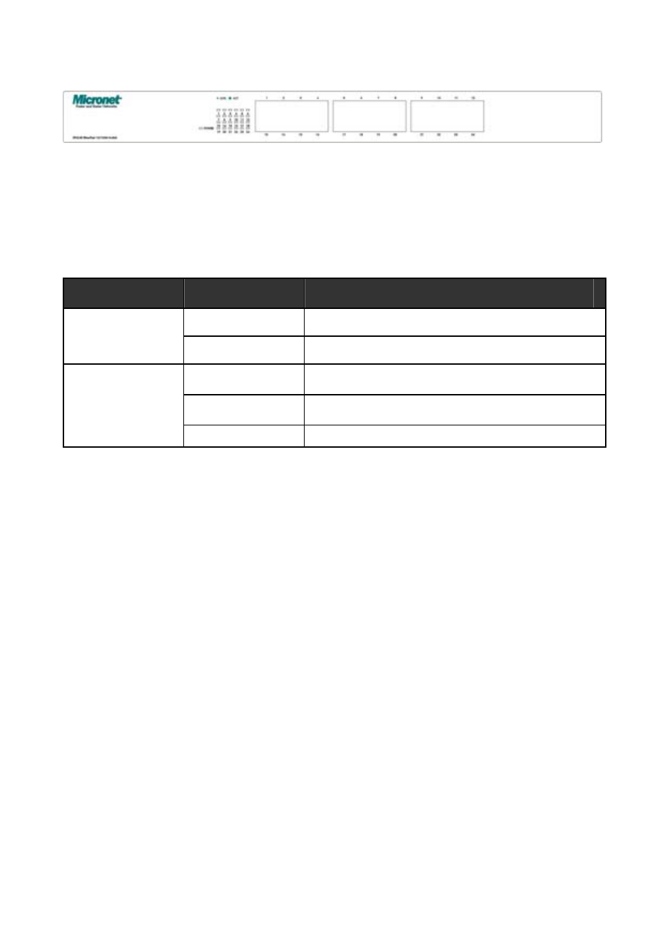 3 physical description | MicroNet Technology SP624R User Manual | Page 4 / 7