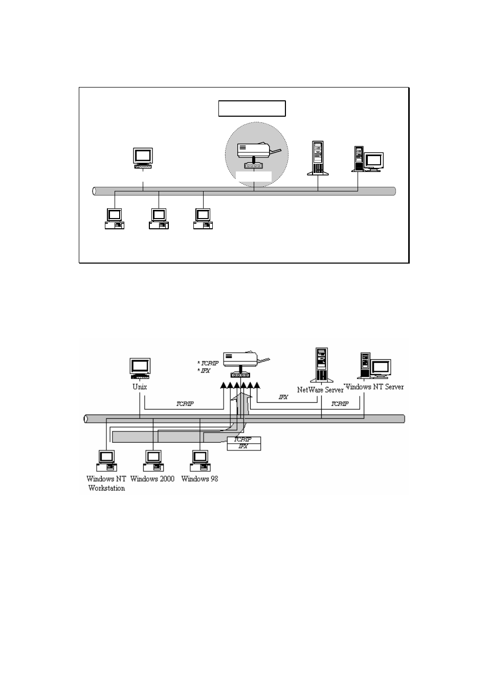 1 print server network functions | MicroNet Technology SP766W User Manual | Page 11 / 137