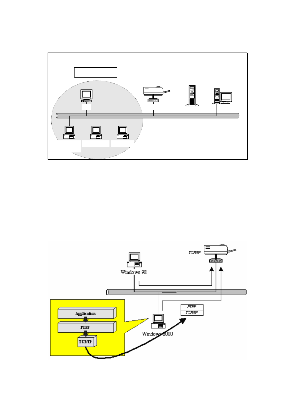 2 network printing functions for clients | MicroNet Technology SP766W User Manual | Page 12 / 137