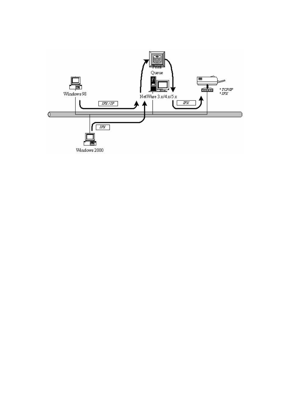 MicroNet Technology SP766W User Manual | Page 16 / 137
