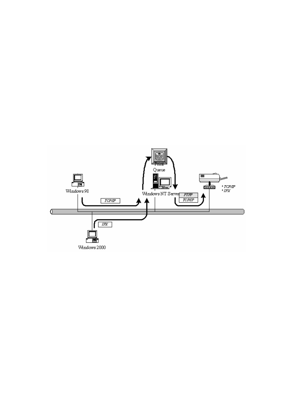 1 system architecture | MicroNet Technology SP766W User Manual | Page 43 / 137