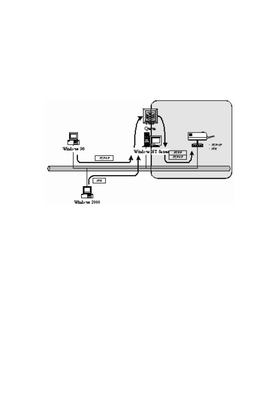 MicroNet Technology SP766W User Manual | Page 44 / 137