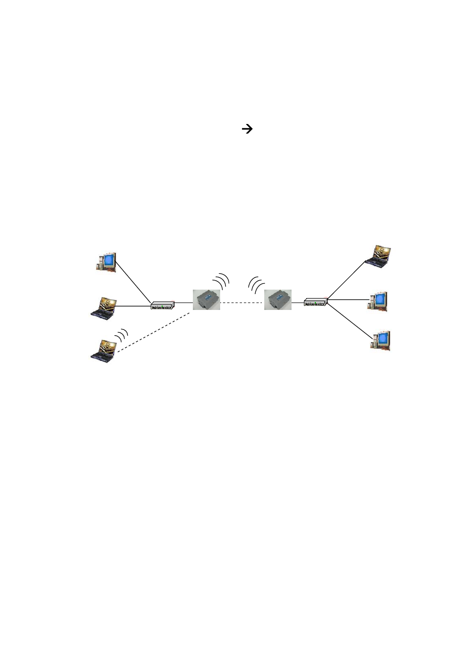 Ireless bridge) mode, Point to point (p2p : w, 0 or wireless1 | Point to point mode setting æ wireless | MicroNet Technology Micronet WIreless LAN Outdoor Bridge SP915G User Manual | Page 18 / 35