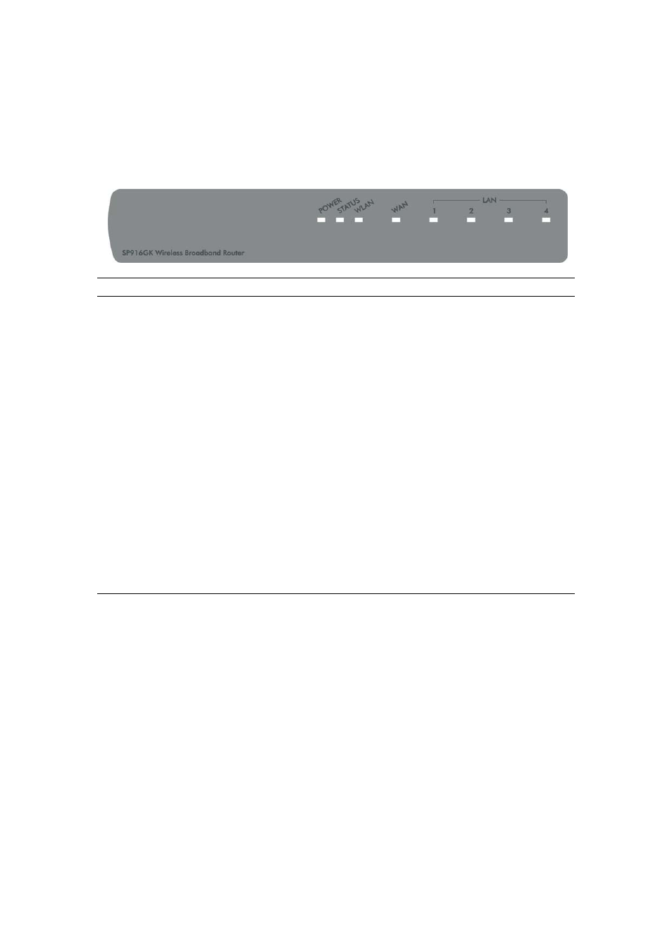 MicroNet Technology SP916GK User Manual | Page 7 / 41