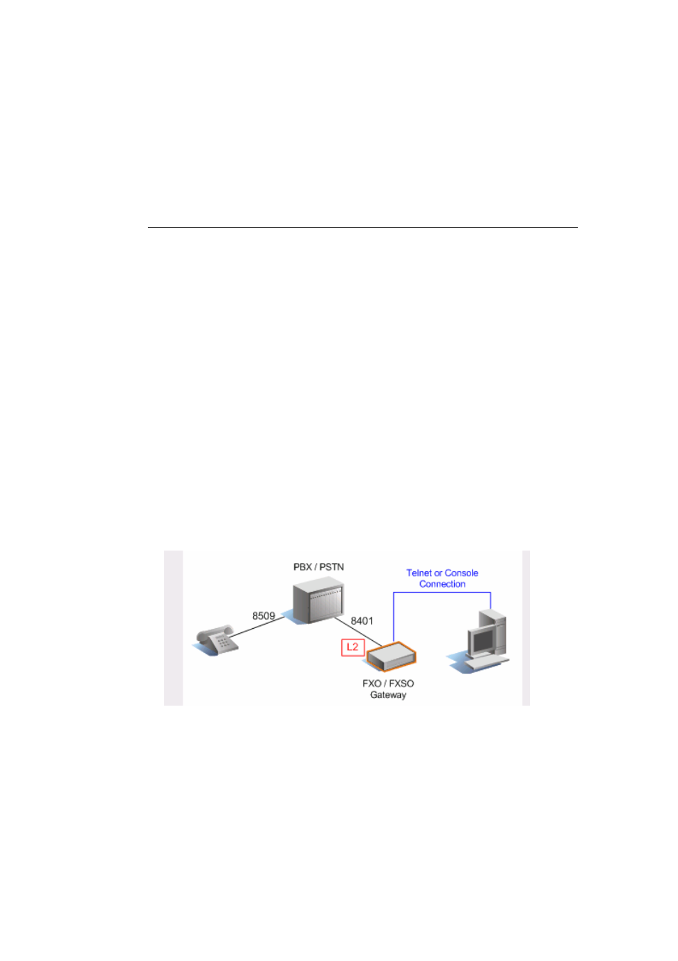 MicroNet Technology VOIP FXO SP5054A/S User Manual | Page 49 / 57