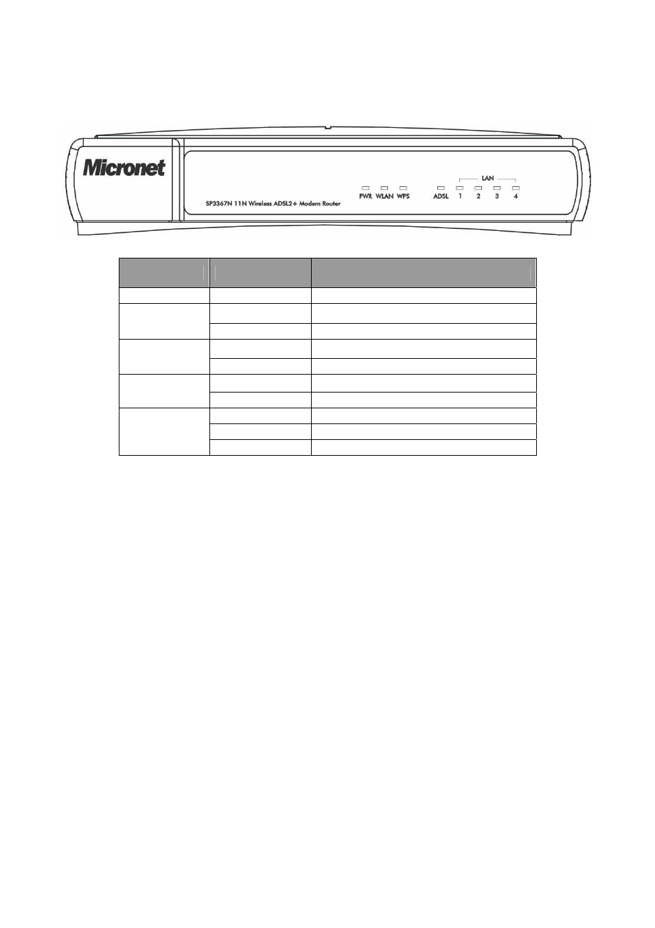 2 front panel, Front panel | MicroNet Technology SP3367N User Manual | Page 10 / 57