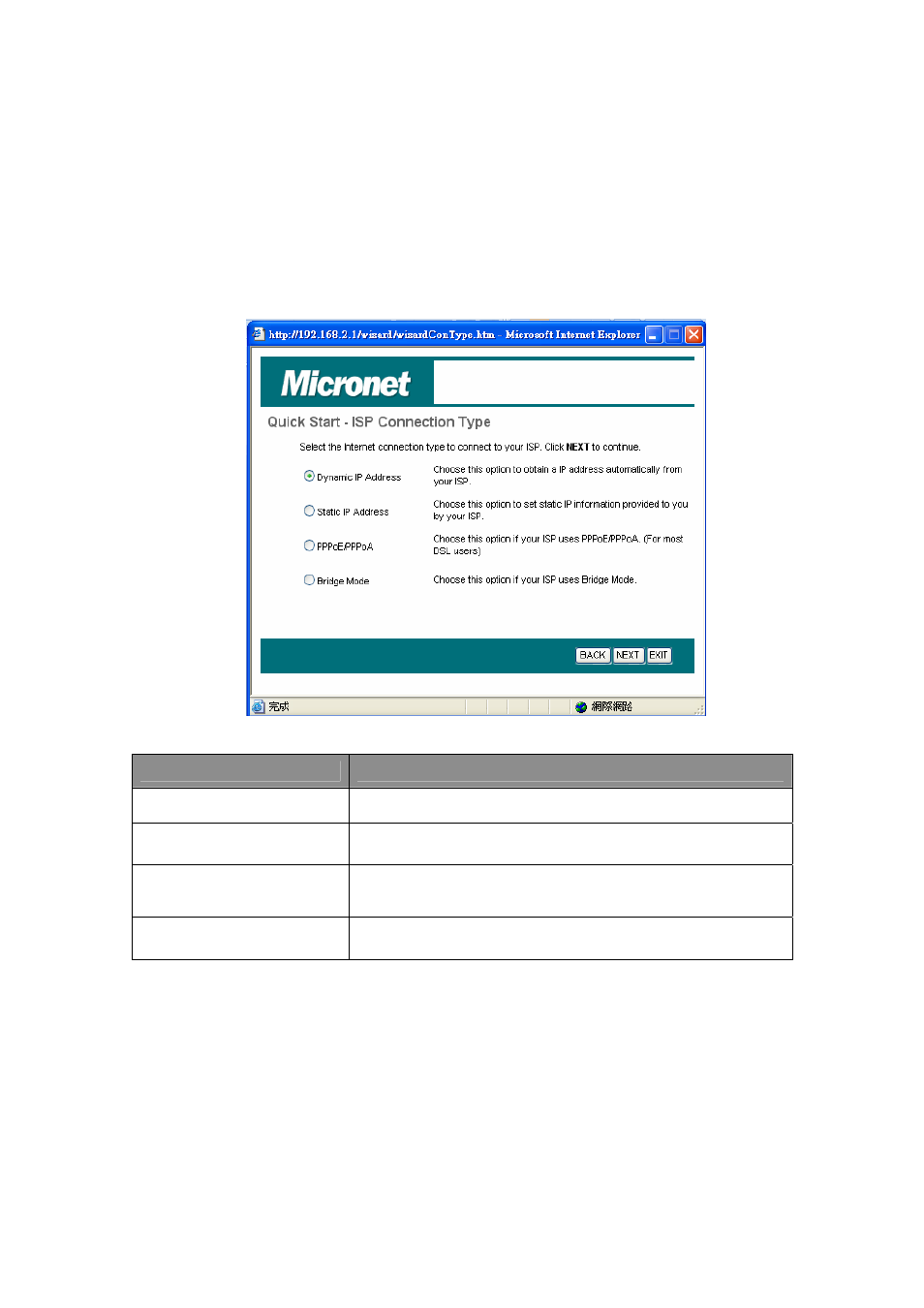 MicroNet Technology SP3367N User Manual | Page 22 / 57