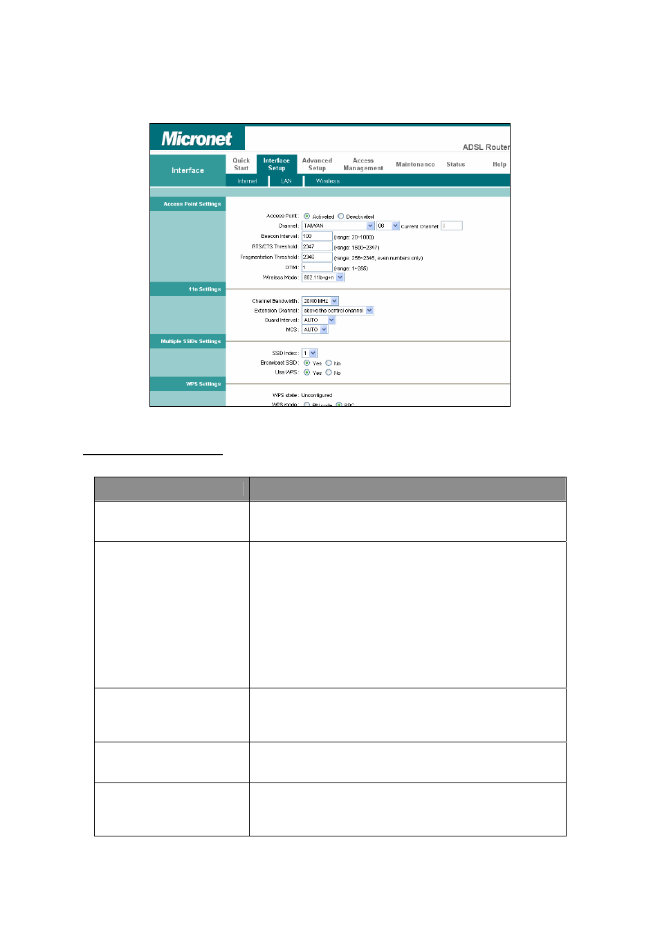 3 wireless | MicroNet Technology SP3367N User Manual | Page 29 / 57