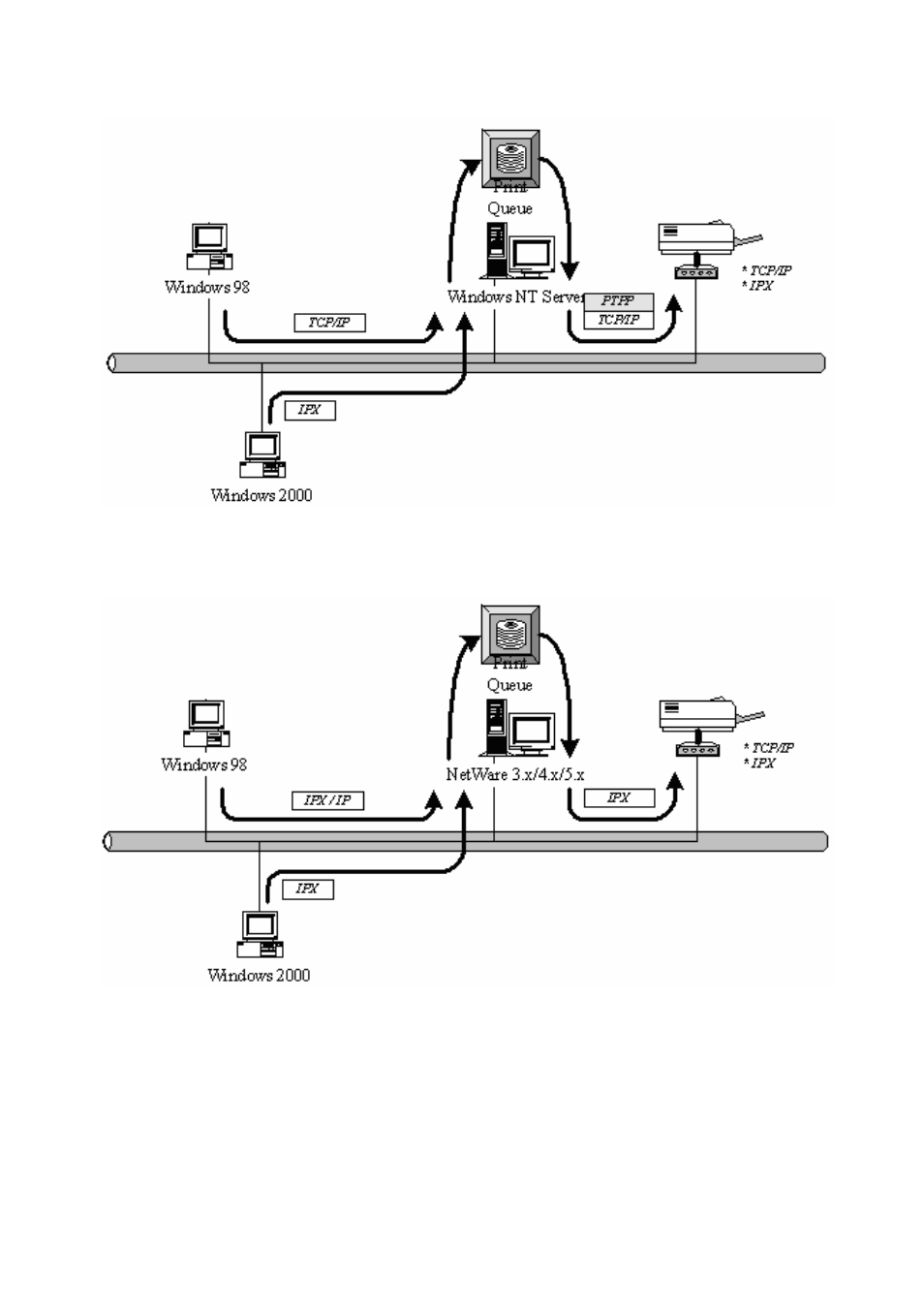 MicroNet Technology SP755D User Manual | Page 13 / 99