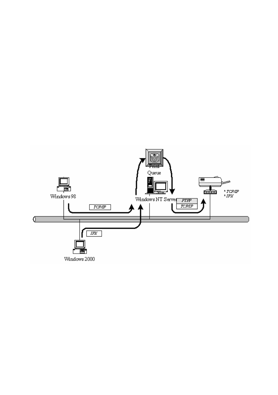 1 system architecture | MicroNet Technology SP755D User Manual | Page 40 / 99