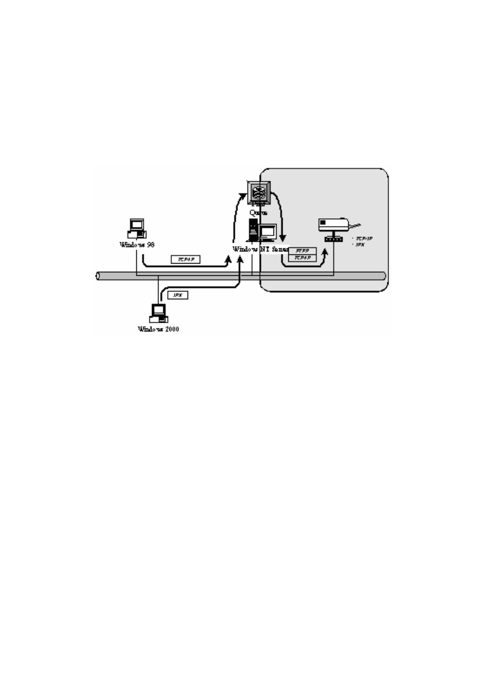 2 installation and setup | MicroNet Technology SP755D User Manual | Page 41 / 99