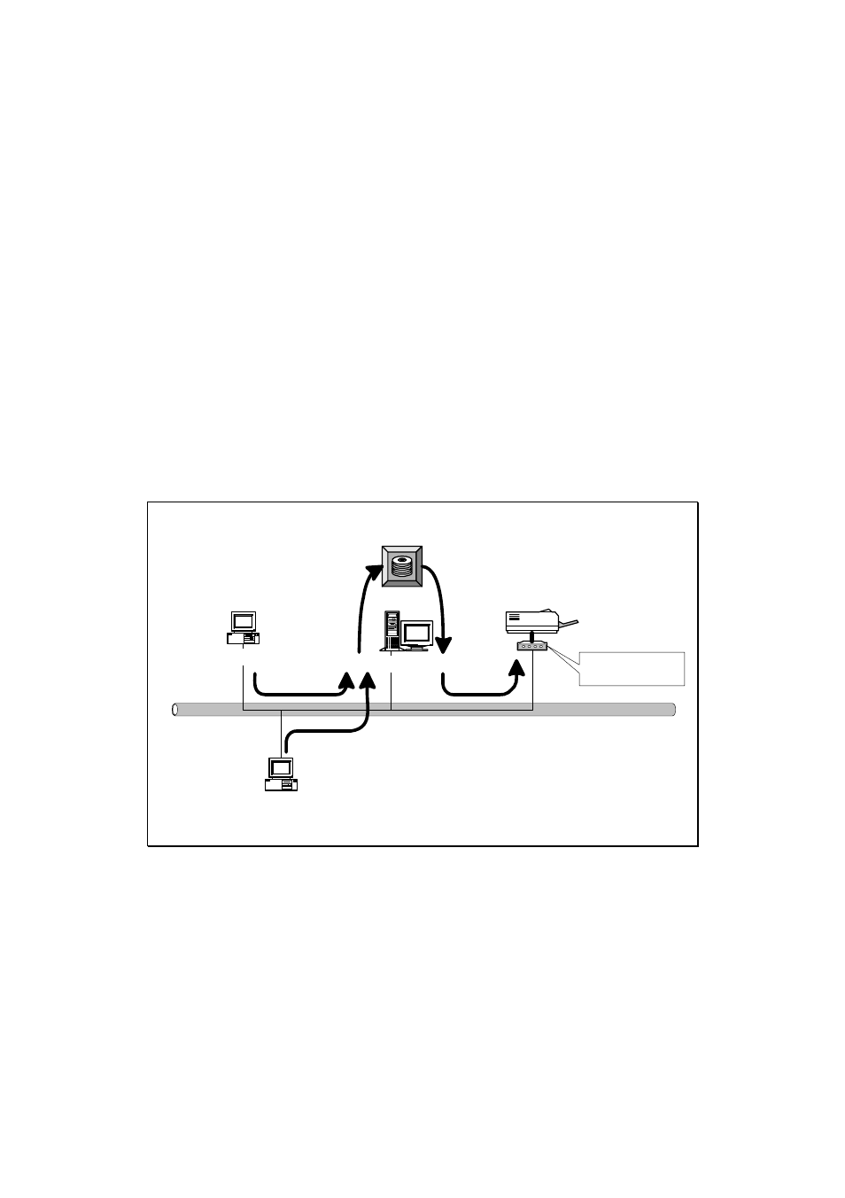 Netware network, 1 system architecture | MicroNet Technology SP755D User Manual | Page 43 / 99