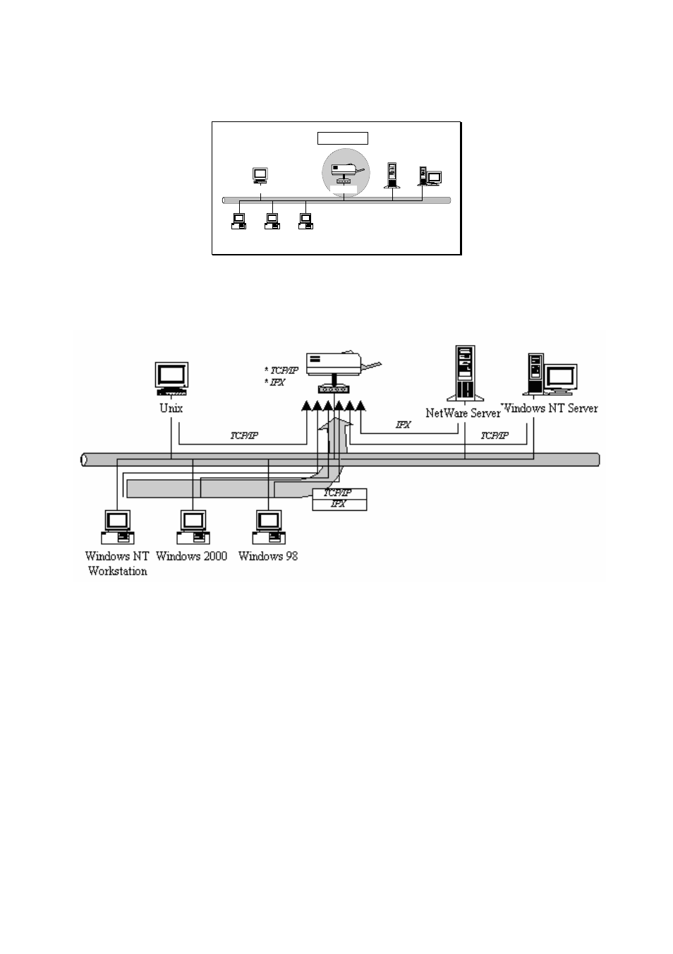 1 print server network functions | MicroNet Technology SP755D User Manual | Page 8 / 99