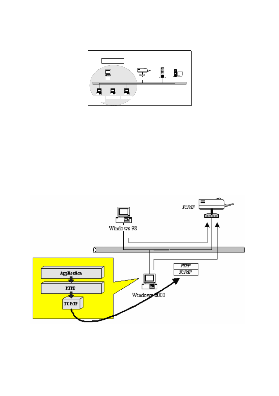 2 network printing functions for clients | MicroNet Technology SP755D User Manual | Page 9 / 99