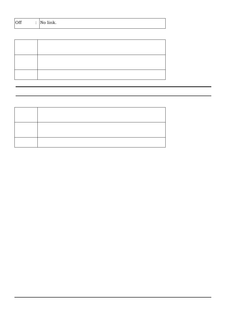Ports 51~ 52 mini-gbic status leds | MicroNet Technology SP648B User Manual | Page 17 / 33