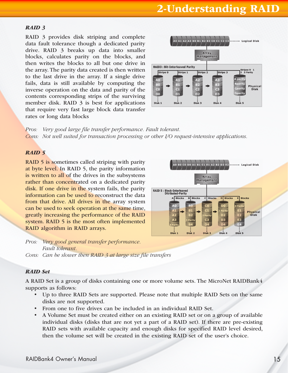 Understanding raid | MicroNet Technology Network Device RAIDBank4 User Manual | Page 15 / 66