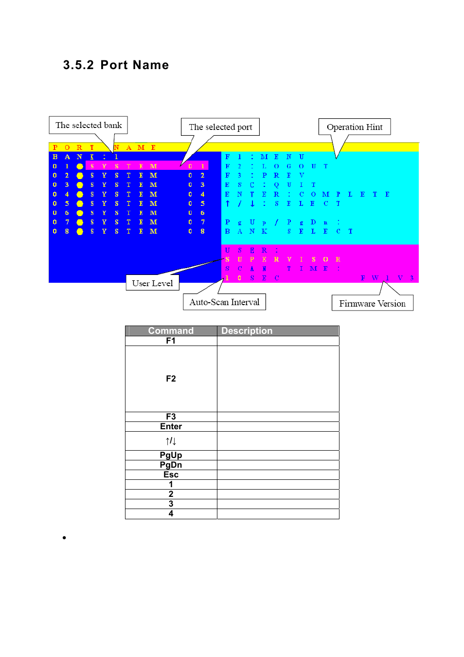 2 port name | MicroNet Technology SP218D User Manual | Page 18 / 24