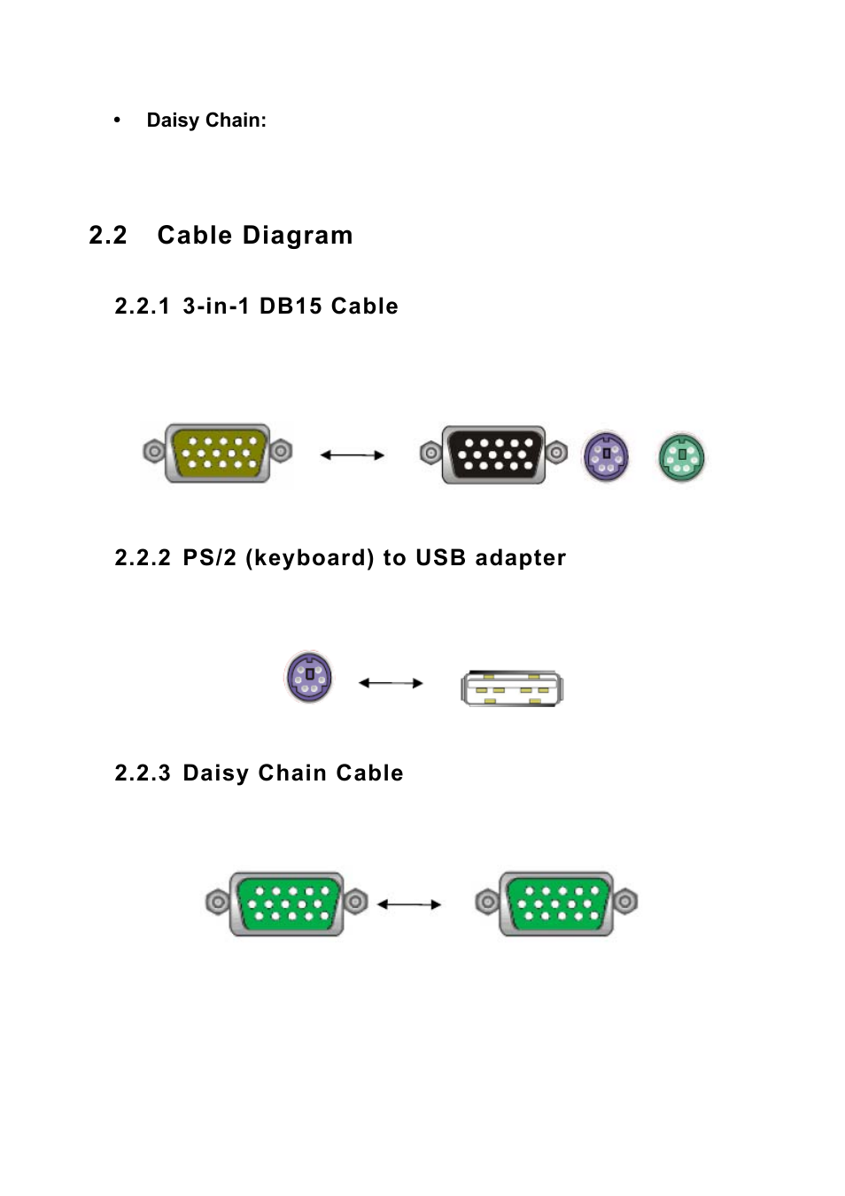 2 cable diagram, 1 3-in-1 db15 cable, 2 ps/2 (keyboard) to usb adapter | 3 daisy chain cable, Cable diagram | MicroNet Technology SP218D User Manual | Page 8 / 24