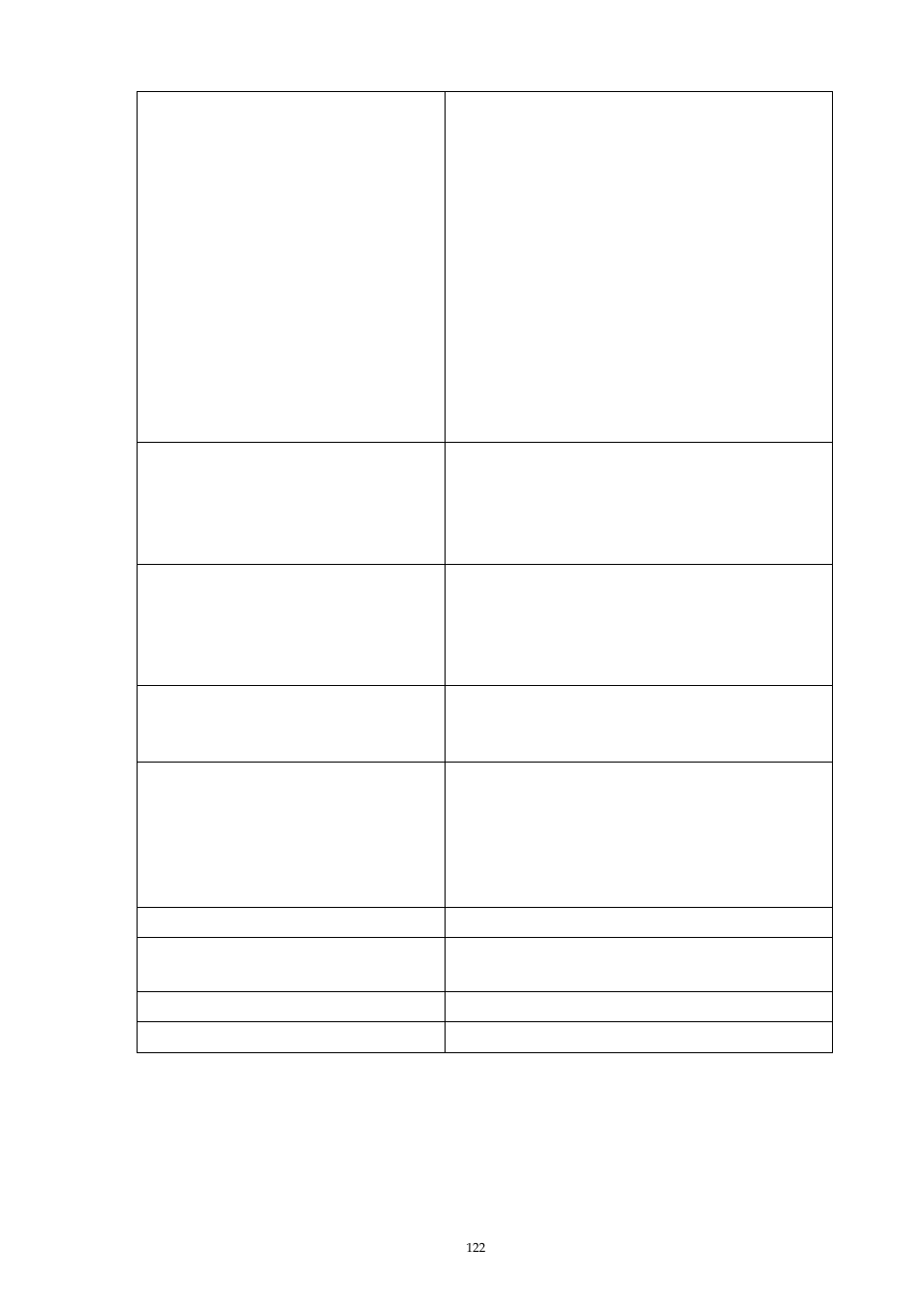 MicroNet Technology SP1659P User Manual | Page 123 / 123