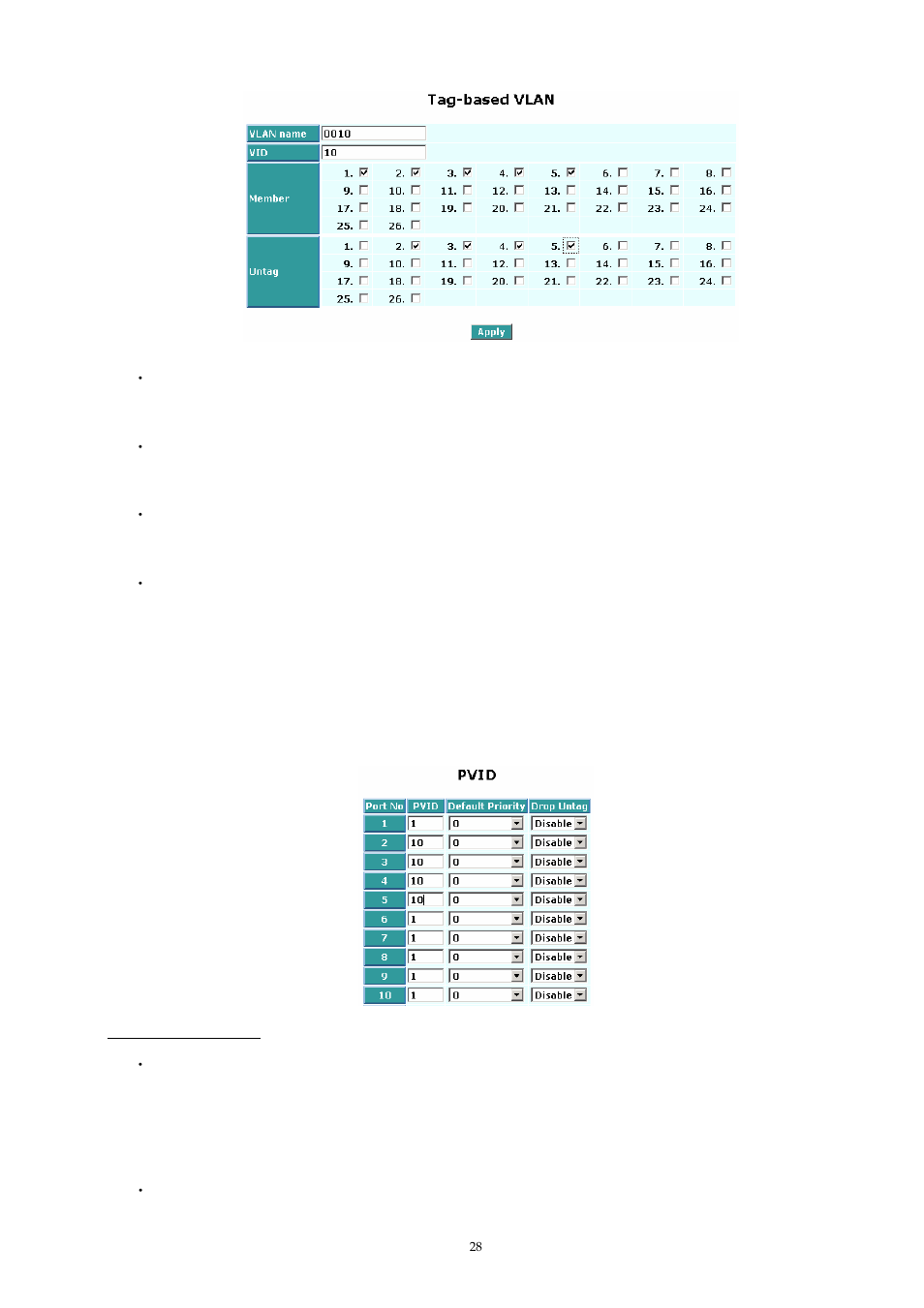 Pvid | MicroNet Technology SP1659P User Manual | Page 29 / 123