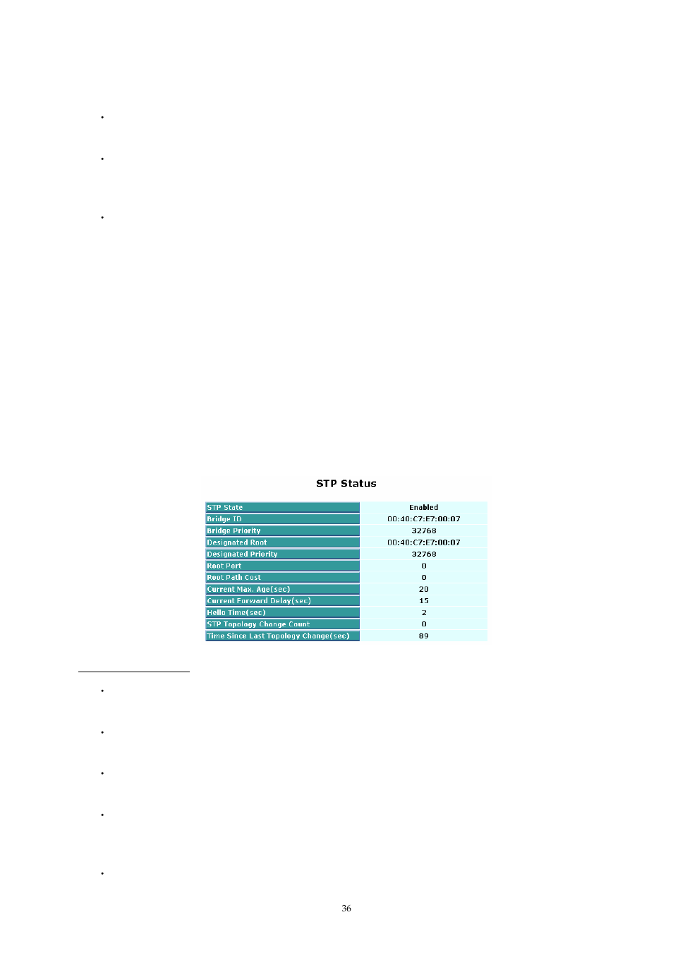 12 stp, Status | MicroNet Technology SP1659P User Manual | Page 37 / 123