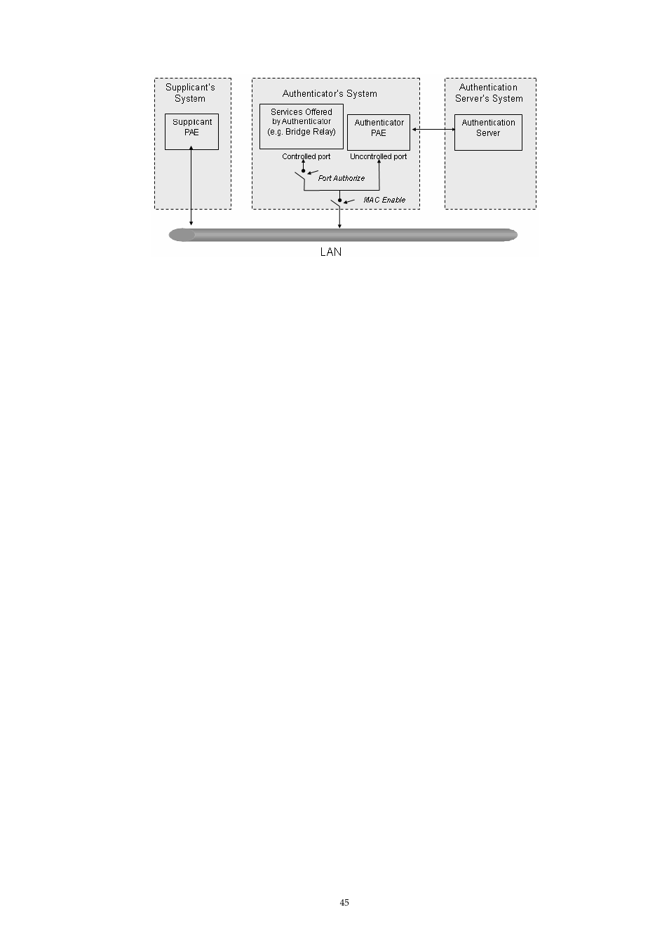 MicroNet Technology SP1659P User Manual | Page 46 / 123