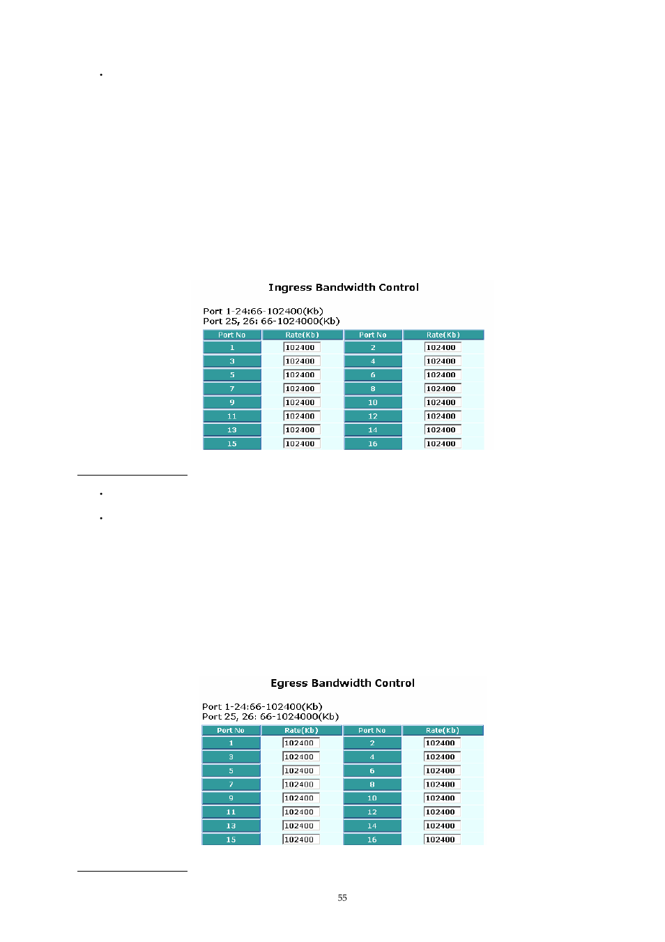 18 bandwidth, Ingress, Egress | Andwidth | MicroNet Technology SP1659P User Manual | Page 56 / 123