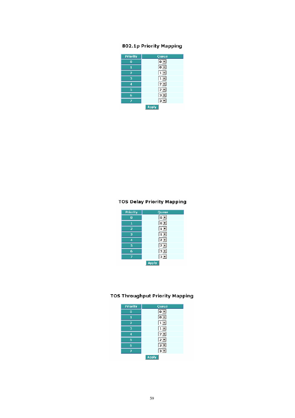 D/t/r/m - type tos | MicroNet Technology SP1659P User Manual | Page 60 / 123