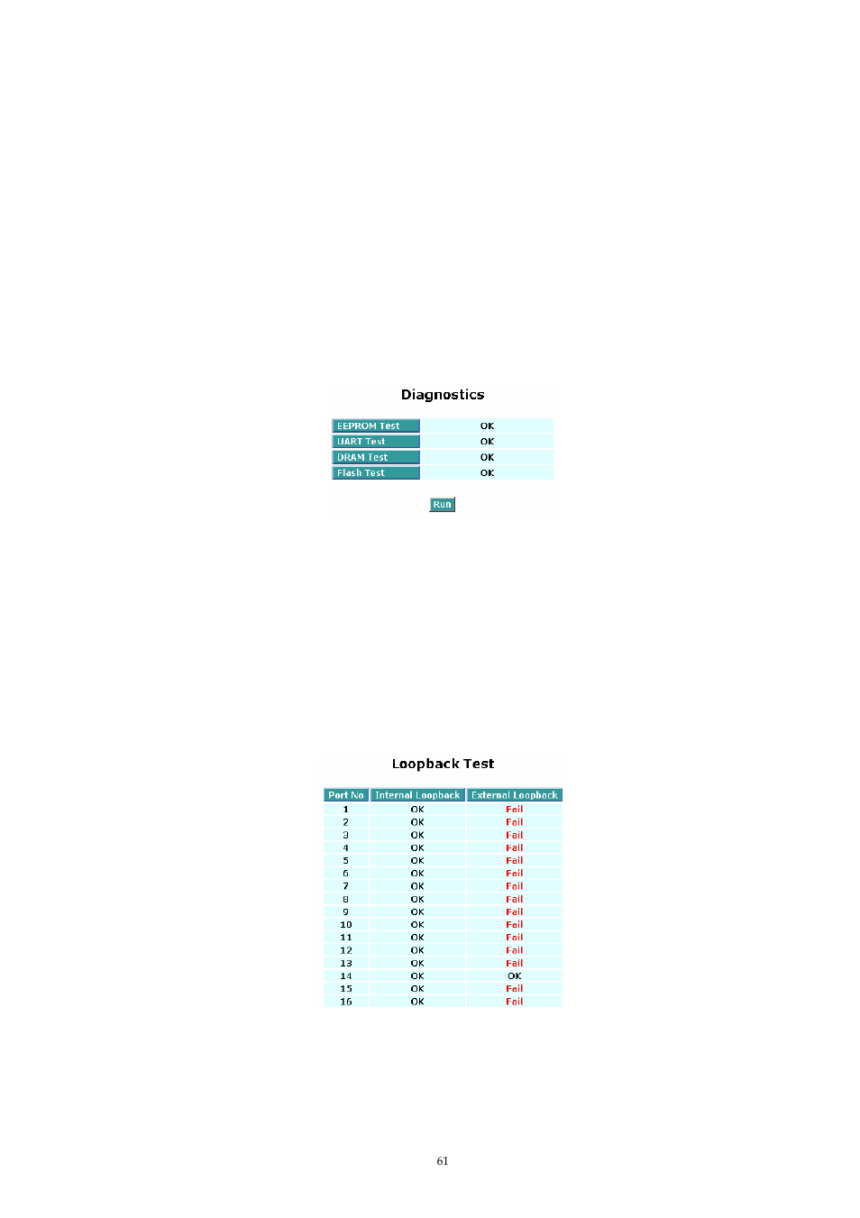 20 diagnostics, Diagnostics, Loopback test | Ping, Iagnostics | MicroNet Technology SP1659P User Manual | Page 62 / 123
