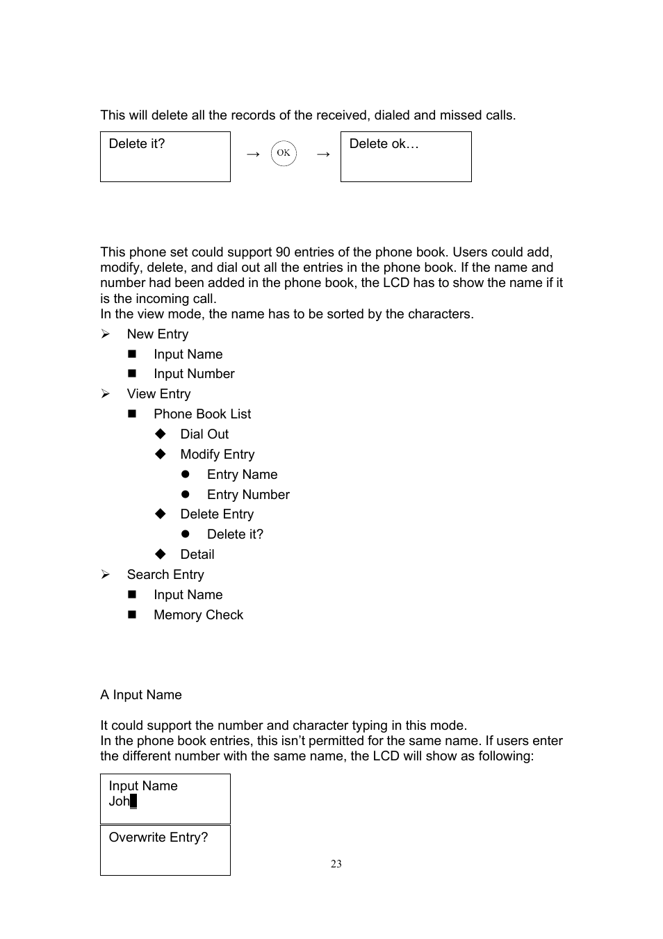 4 delete all, 2 phone book, 1 new entry | MicroNet Technology SP5101 User Manual | Page 24 / 86