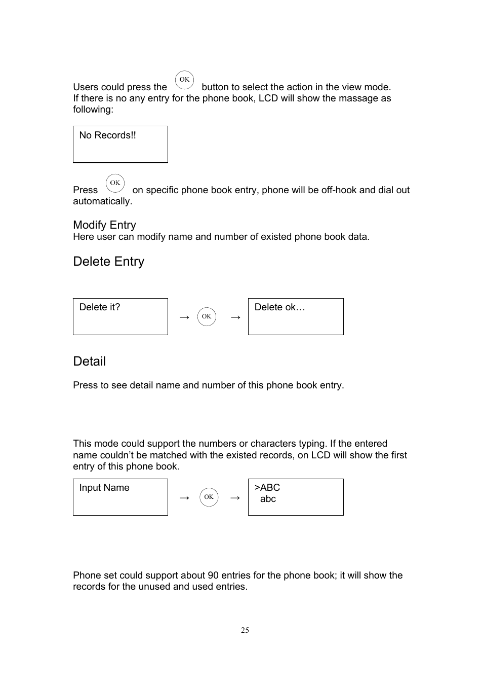 3 search entry, 4 memory check, Delete entry | Detail | MicroNet Technology SP5101 User Manual | Page 26 / 86
