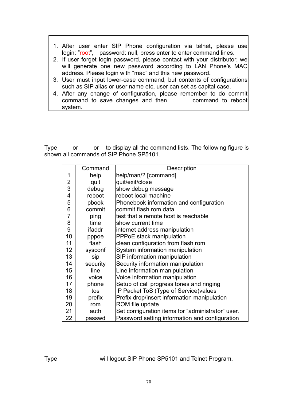 1 [help] command, 2 [quit] command | MicroNet Technology SP5101 User Manual | Page 71 / 86