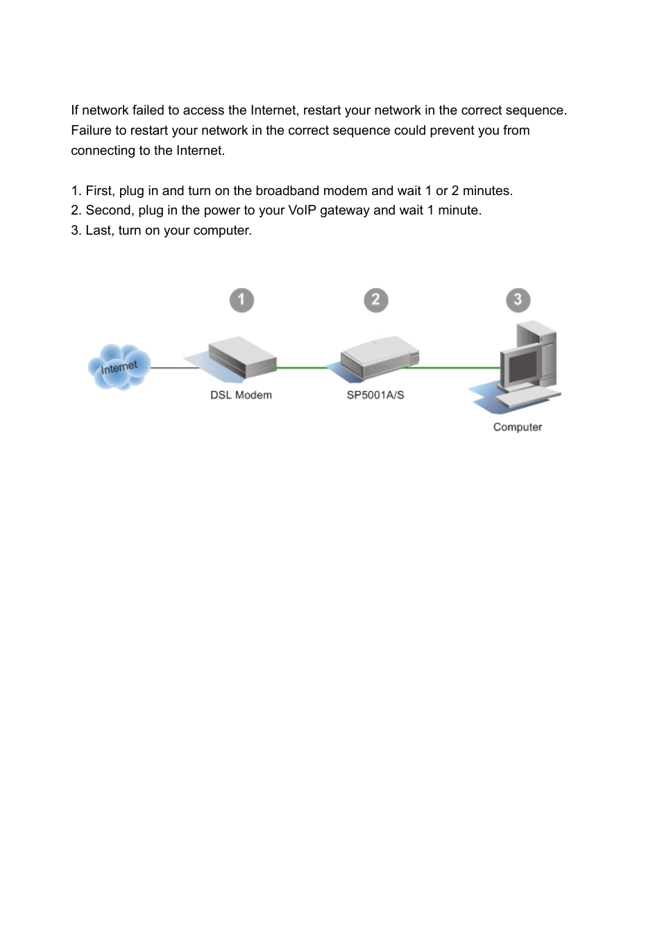 MicroNet Technology SP5001A/S User Manual | Page 13 / 87