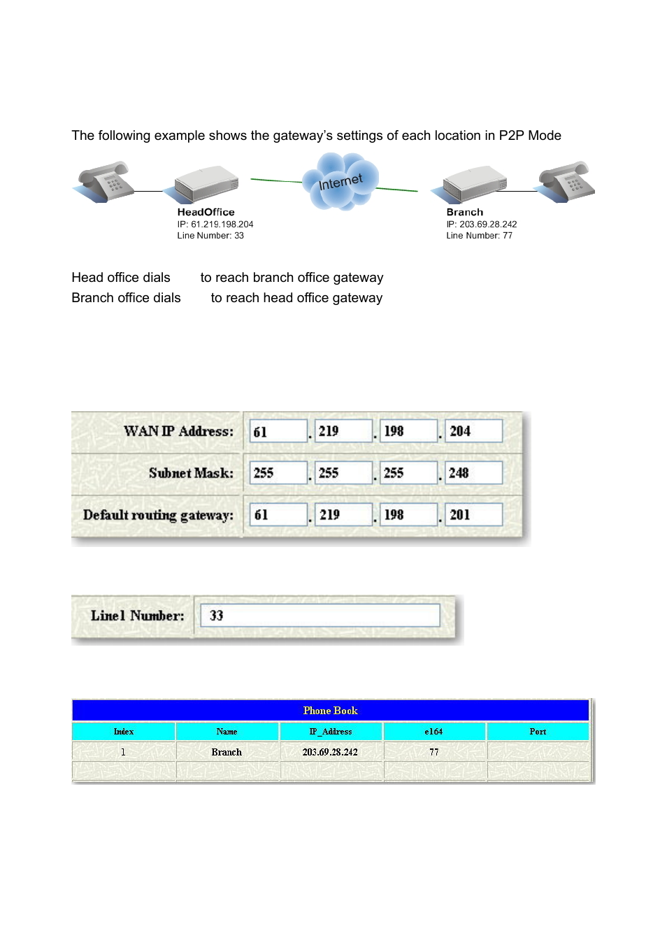 P2p connection example, Onnection, Xample | MicroNet Technology SP5001A/S User Manual | Page 22 / 87