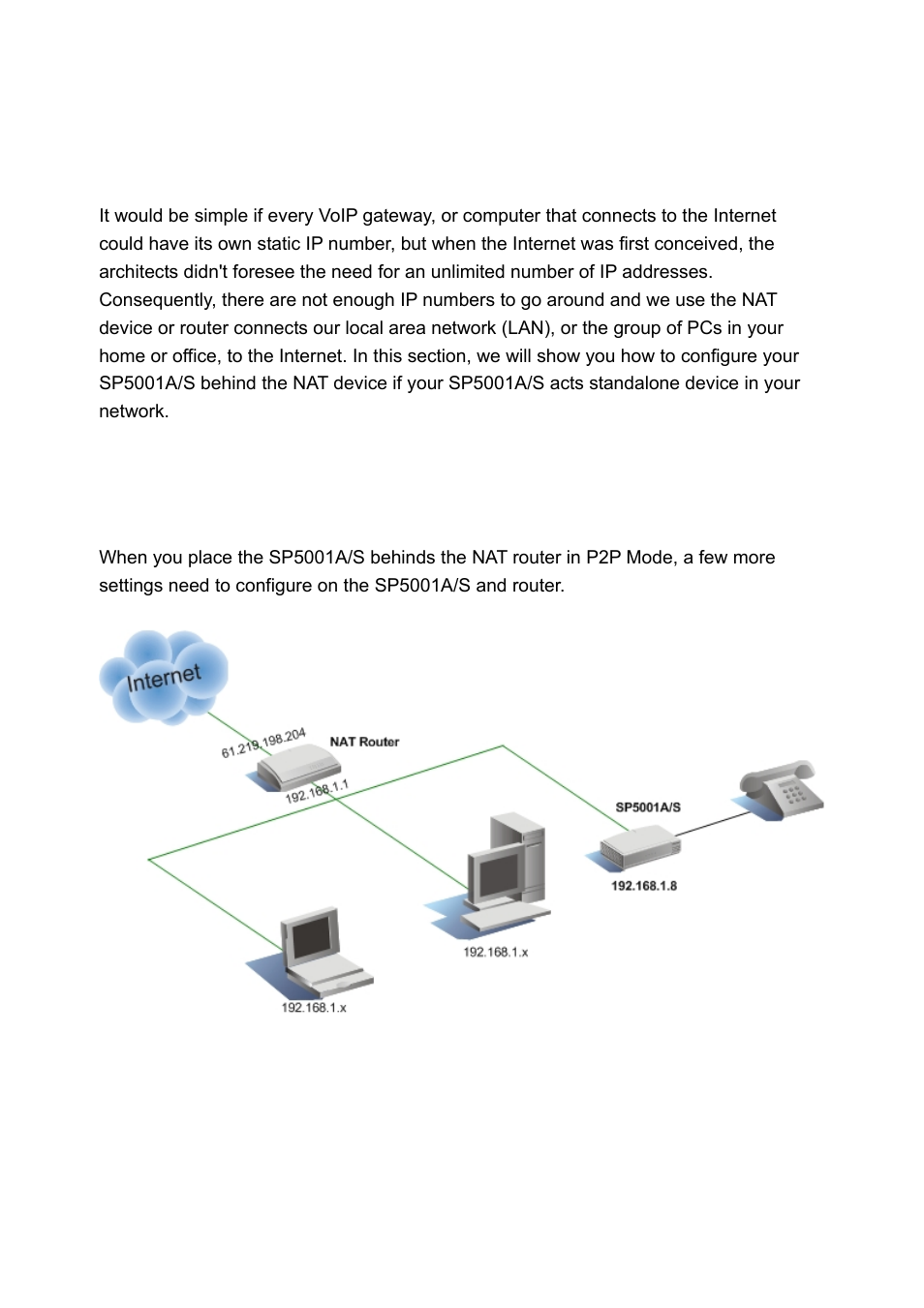 Advanced setup, Behinds the nat router (p2p mode), Ehinds the | Outer | MicroNet Technology SP5001A/S User Manual | Page 24 / 87