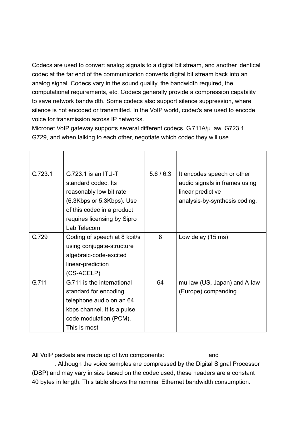 Codec selection, Odec, Election | MicroNet Technology SP5001A/S User Manual | Page 29 / 87