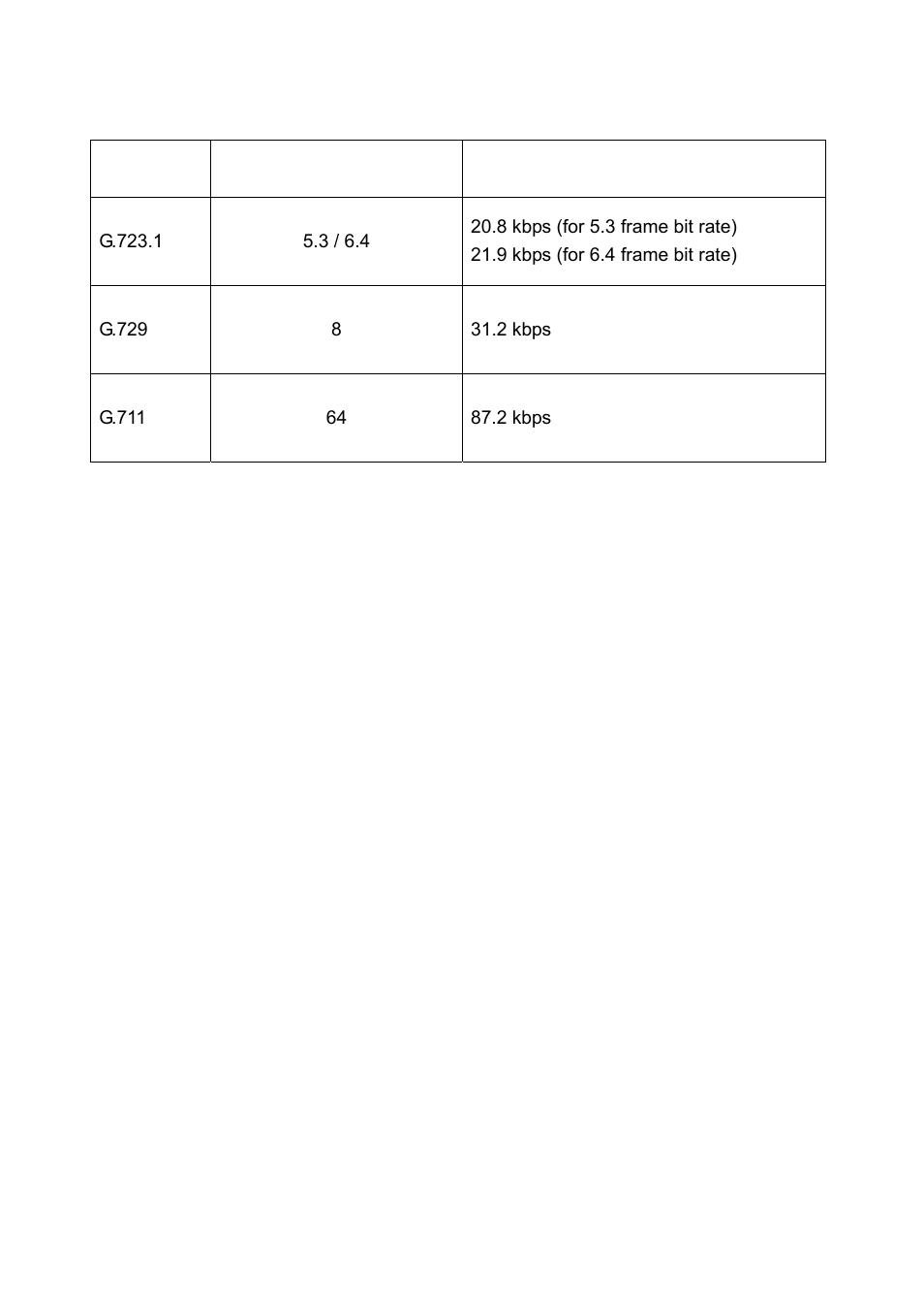 MicroNet Technology SP5001A/S User Manual | Page 30 / 87