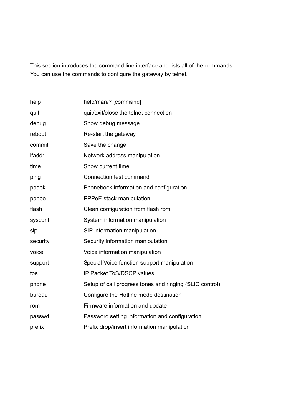 Command list | MicroNet Technology SP5001A/S User Manual | Page 62 / 87
