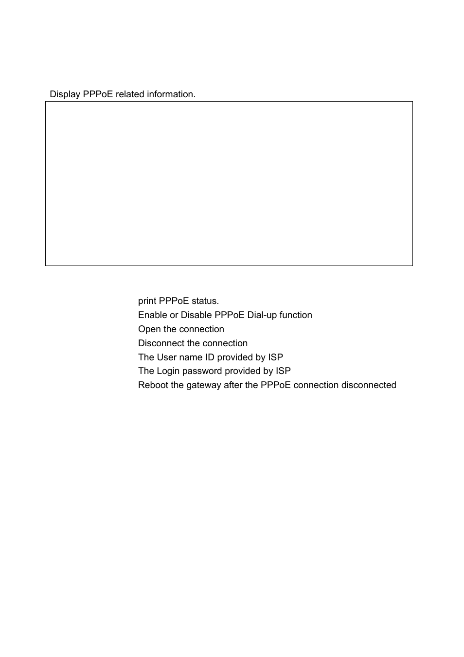 Pppoe, [pppoe | MicroNet Technology SP5001A/S User Manual | Page 72 / 87
