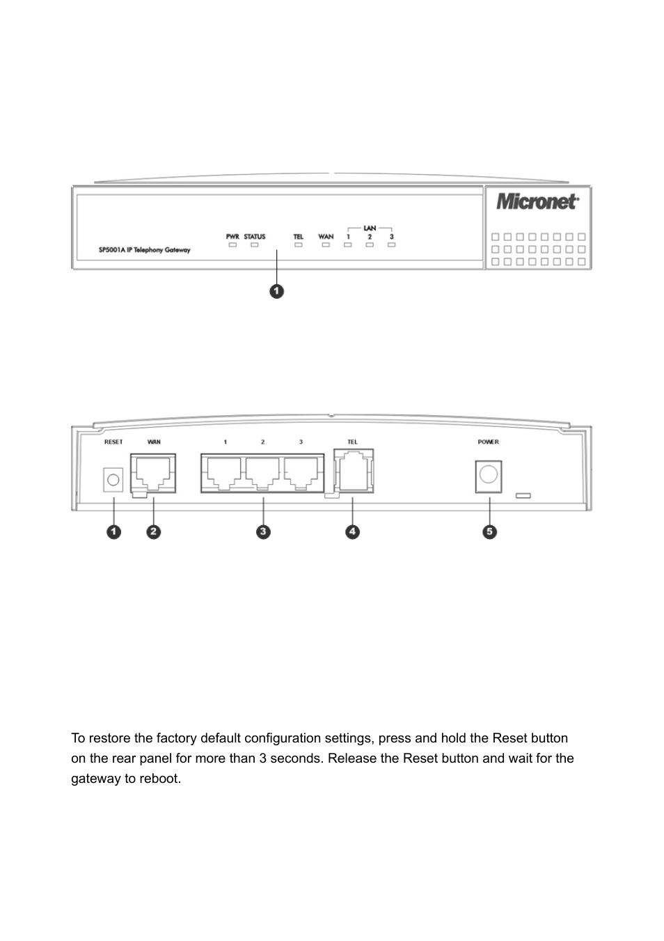 Appearance, Ppearance | MicroNet Technology SP5001A/S User Manual | Page 8 / 87