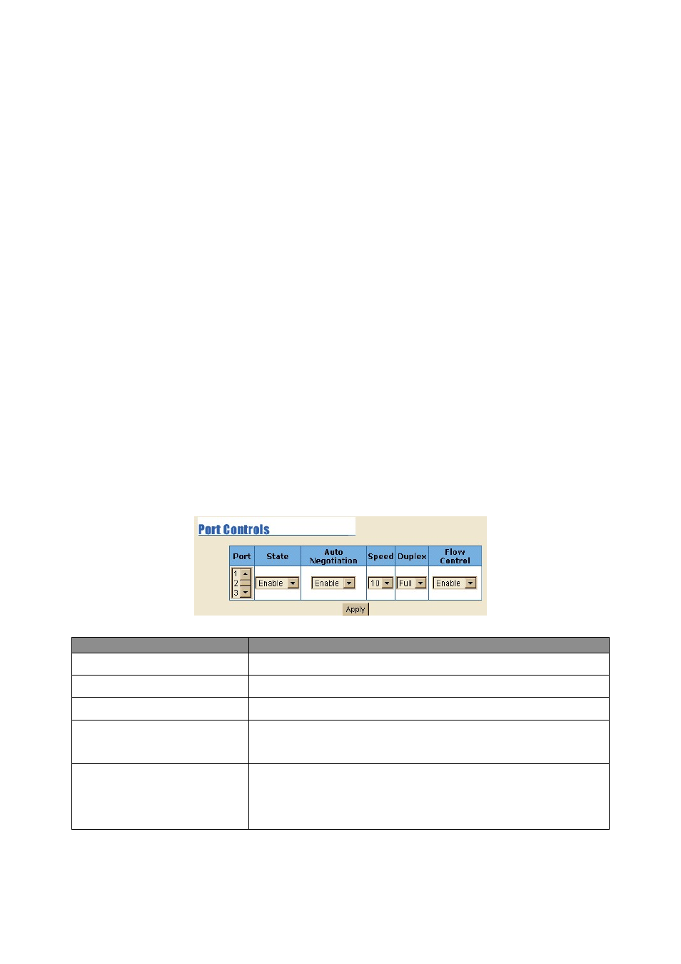 6 port controls | MicroNet Technology SP3508A User Manual | Page 22 / 52