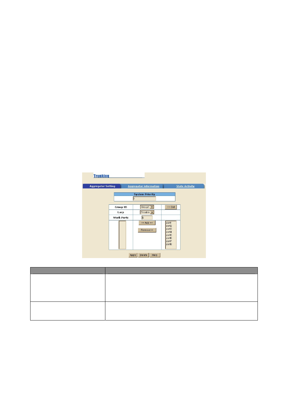 7 link aggregation, 1 aggregator setting | MicroNet Technology SP3508A User Manual | Page 23 / 52