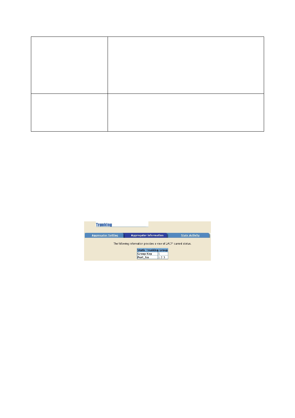 2 aggregator information, 3 state activity | MicroNet Technology SP3508A User Manual | Page 24 / 52