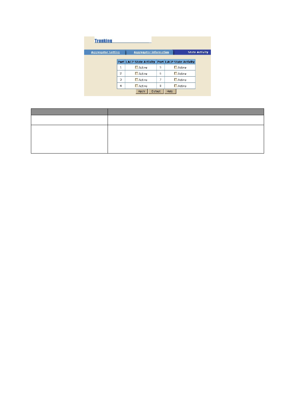 8 filter database, 1 igmp snooping | MicroNet Technology SP3508A User Manual | Page 25 / 52