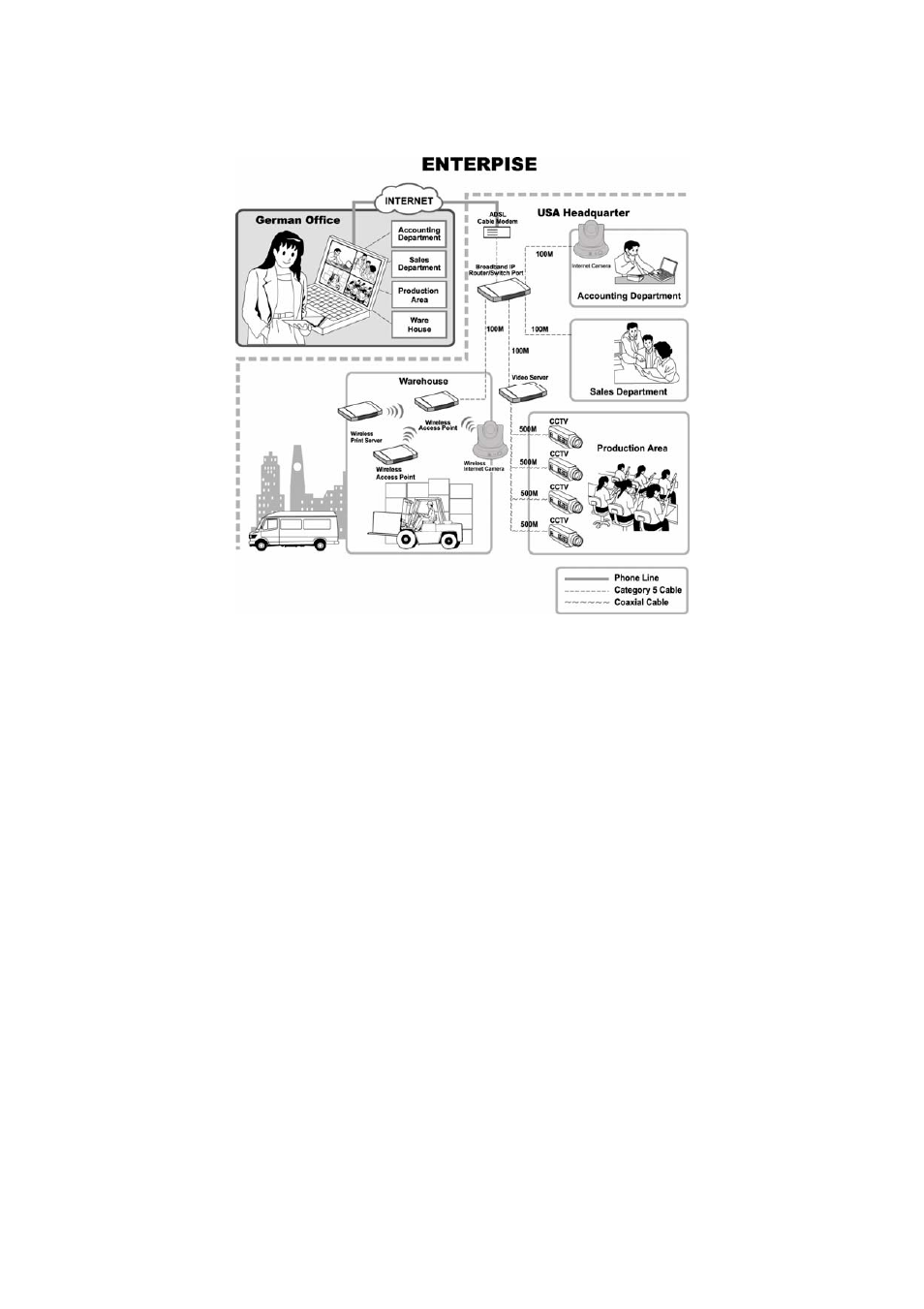 Enterprise applications | MicroNet Technology SP5530 User Manual | Page 14 / 67